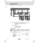 Предварительный просмотр 42 страницы Lenze ECSDA Series Mounting Instructions