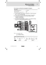 Предварительный просмотр 69 страницы Lenze ECSDA Series Mounting Instructions