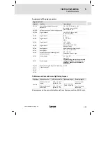 Предварительный просмотр 121 страницы Lenze ECSDA Series Mounting Instructions