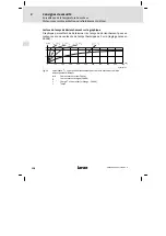 Предварительный просмотр 158 страницы Lenze ECSDA Series Mounting Instructions