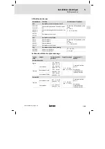 Предварительный просмотр 181 страницы Lenze ECSDA Series Mounting Instructions