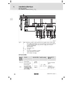 Предварительный просмотр 184 страницы Lenze ECSDA Series Mounting Instructions