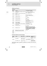 Предварительный просмотр 192 страницы Lenze ECSDA Series Mounting Instructions