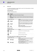 Preview for 18 page of Lenze ECSDE012 Operating Instructions Manual