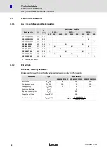 Preview for 22 page of Lenze ECSDE012 Operating Instructions Manual