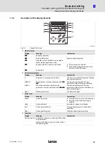 Preview for 73 page of Lenze ECSDE012 Operating Instructions Manual