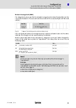 Preview for 81 page of Lenze ECSDE012 Operating Instructions Manual