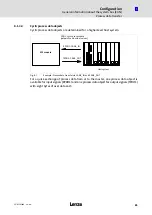 Preview for 85 page of Lenze ECSDE012 Operating Instructions Manual