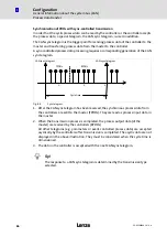 Preview for 86 page of Lenze ECSDE012 Operating Instructions Manual