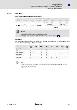 Preview for 89 page of Lenze ECSDE012 Operating Instructions Manual