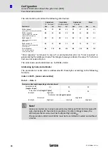 Preview for 90 page of Lenze ECSDE012 Operating Instructions Manual