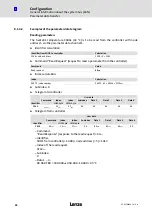 Preview for 92 page of Lenze ECSDE012 Operating Instructions Manual