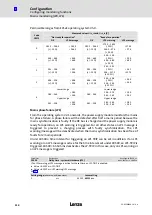 Preview for 114 page of Lenze ECSDE012 Operating Instructions Manual