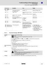 Preview for 133 page of Lenze ECSDE012 Operating Instructions Manual