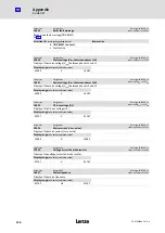 Preview for 136 page of Lenze ECSDE012 Operating Instructions Manual