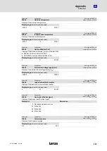 Preview for 137 page of Lenze ECSDE012 Operating Instructions Manual