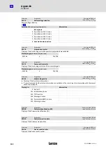 Preview for 142 page of Lenze ECSDE012 Operating Instructions Manual