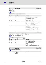 Preview for 146 page of Lenze ECSDE012 Operating Instructions Manual