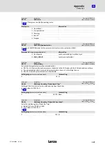 Preview for 147 page of Lenze ECSDE012 Operating Instructions Manual