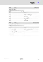 Preview for 149 page of Lenze ECSDE012 Operating Instructions Manual