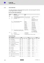 Preview for 152 page of Lenze ECSDE012 Operating Instructions Manual