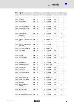 Preview for 153 page of Lenze ECSDE012 Operating Instructions Manual