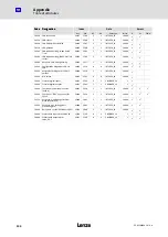 Preview for 154 page of Lenze ECSDE012 Operating Instructions Manual