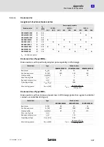 Preview for 157 page of Lenze ECSDE012 Operating Instructions Manual