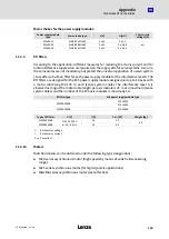 Preview for 159 page of Lenze ECSDE012 Operating Instructions Manual