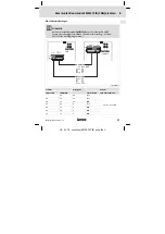 Preview for 37 page of Lenze EDKMF2178IB Mounting Instructions