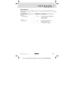 Preview for 45 page of Lenze EDKMF2178IB Mounting Instructions