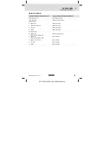 Preview for 53 page of Lenze EDKMF2178IB Mounting Instructions