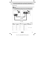 Preview for 75 page of Lenze EDKMF2178IB Mounting Instructions