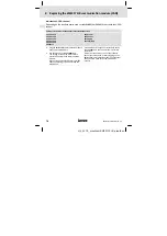 Preview for 76 page of Lenze EDKMF2178IB Mounting Instructions