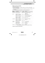 Preview for 87 page of Lenze EDKMF2178IB Mounting Instructions