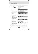 Preview for 116 page of Lenze EDKMF2178IB Mounting Instructions