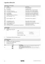 Preview for 4 page of Lenze ELCAFHI 4D34NNPM Highline Series Mounting Instructions