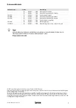 Preview for 7 page of Lenze ELCAFHI 4D34NNPM Highline Series Mounting Instructions