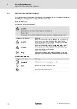 Preview for 16 page of Lenze ELCAFHI 4D34NNPM Highline Series Mounting Instructions