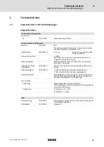 Preview for 17 page of Lenze ELCAFHI 4D34NNPM Highline Series Mounting Instructions