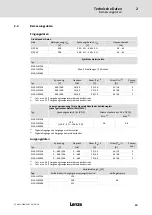 Preview for 19 page of Lenze ELCAFHI 4D34NNPM Highline Series Mounting Instructions