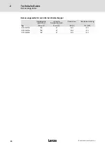 Preview for 20 page of Lenze ELCAFHI 4D34NNPM Highline Series Mounting Instructions