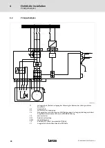 Preview for 28 page of Lenze ELCAFHI 4D34NNPM Highline Series Mounting Instructions