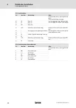 Preview for 30 page of Lenze ELCAFHI 4D34NNPM Highline Series Mounting Instructions