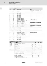 Preview for 34 page of Lenze ELCAFHI 4D34NNPM Highline Series Mounting Instructions