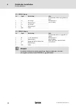 Preview for 38 page of Lenze ELCAFHI 4D34NNPM Highline Series Mounting Instructions