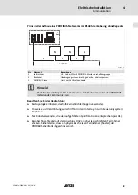 Preview for 39 page of Lenze ELCAFHI 4D34NNPM Highline Series Mounting Instructions