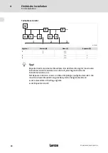 Preview for 40 page of Lenze ELCAFHI 4D34NNPM Highline Series Mounting Instructions