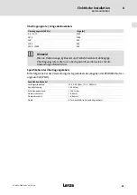 Preview for 41 page of Lenze ELCAFHI 4D34NNPM Highline Series Mounting Instructions