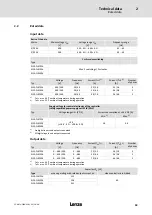 Preview for 59 page of Lenze ELCAFHI 4D34NNPM Highline Series Mounting Instructions